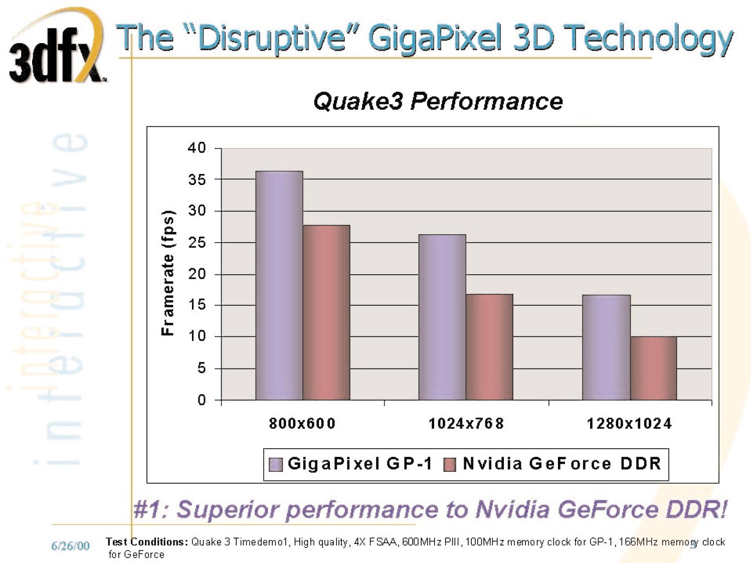 3dfx u Gigapixel Roadshow_03.jpg