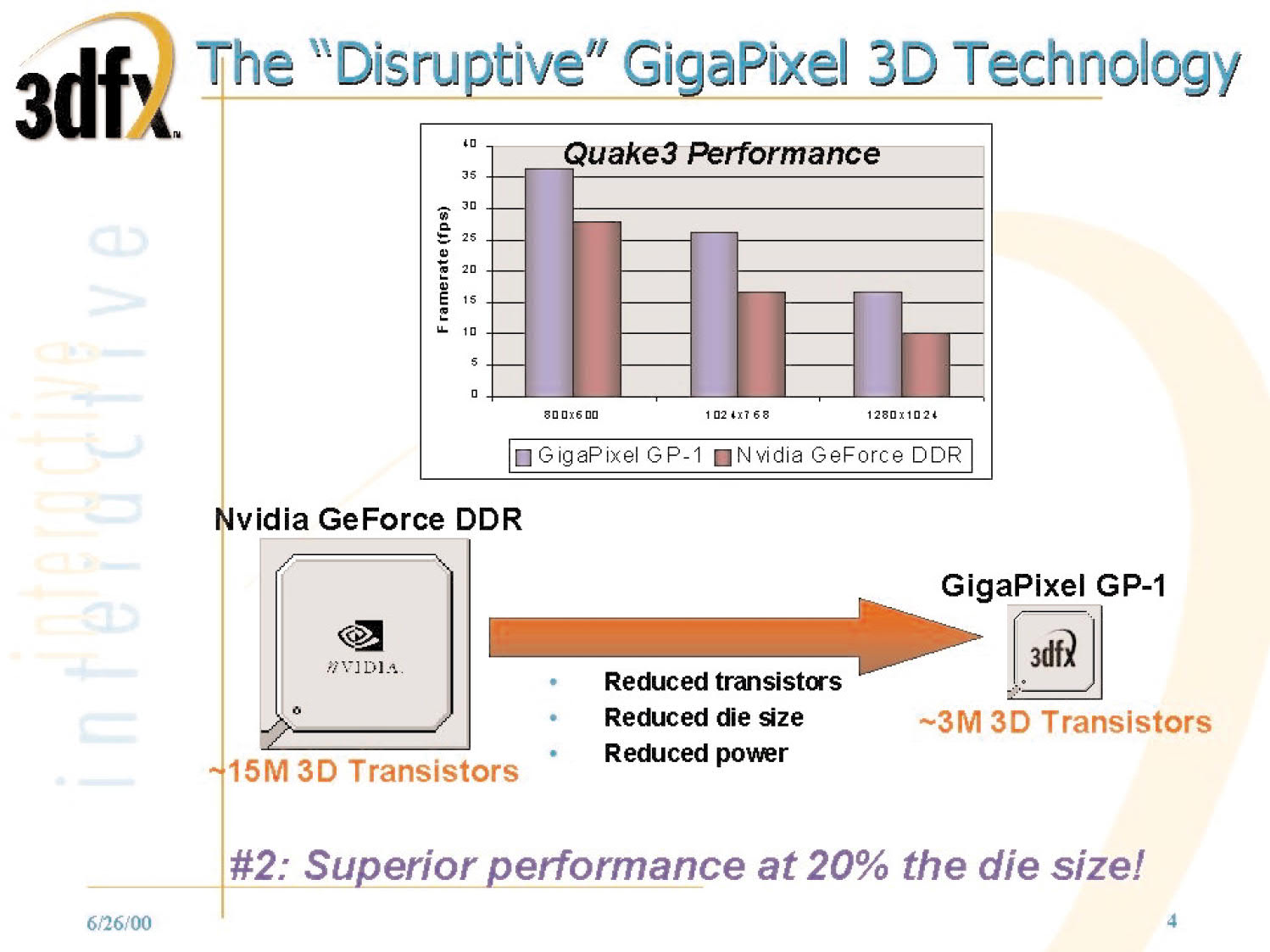 3dfx u Gigapixel Roadshow_04.jpg