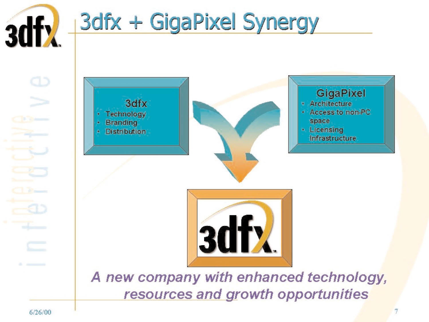 3dfx u Gigapixel Roadshow_07.jpg