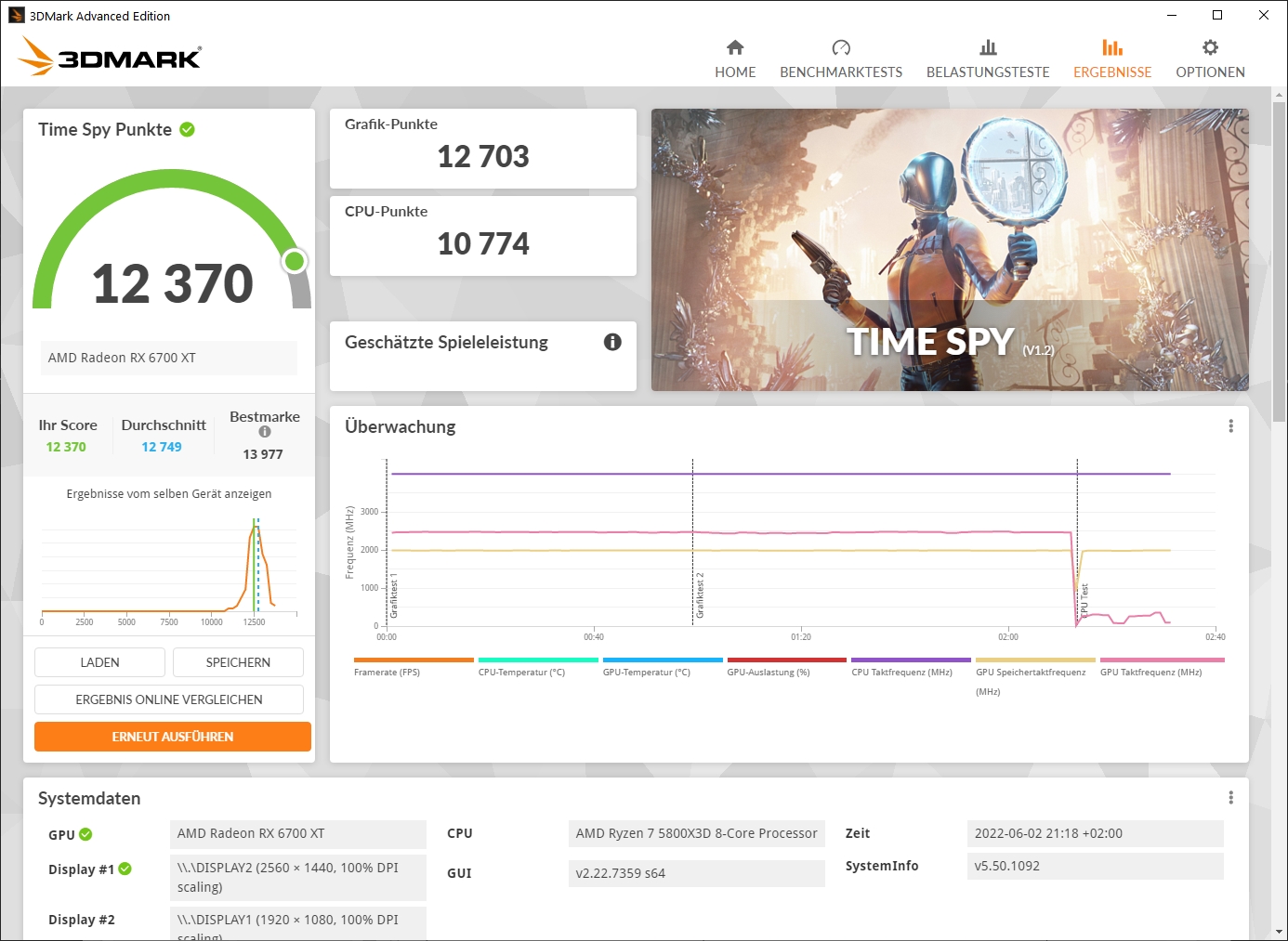 3DMark+15%.jpg