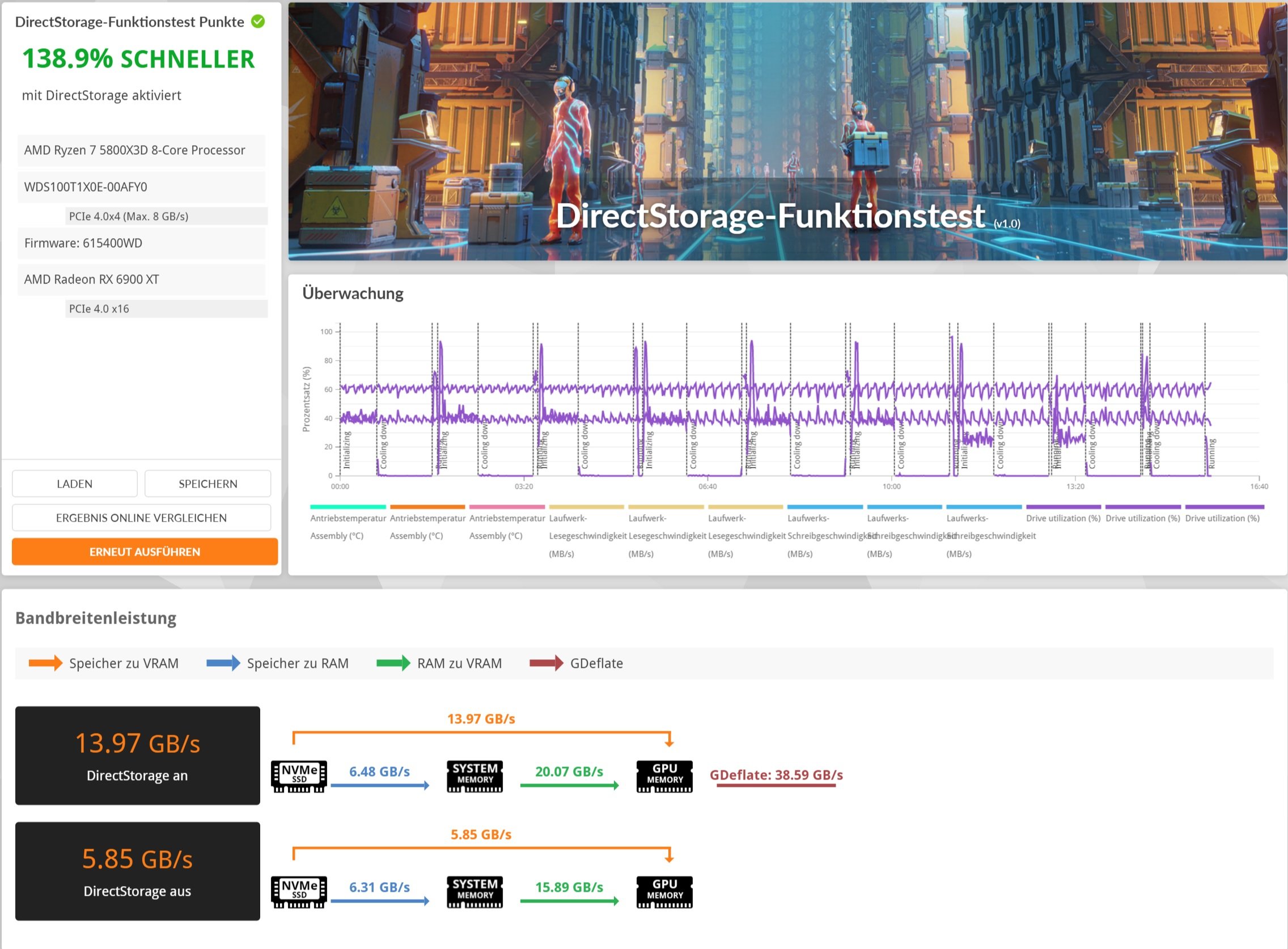 3DMark DirectStorage.jpg