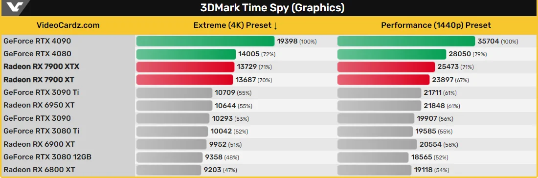 3dmark.png