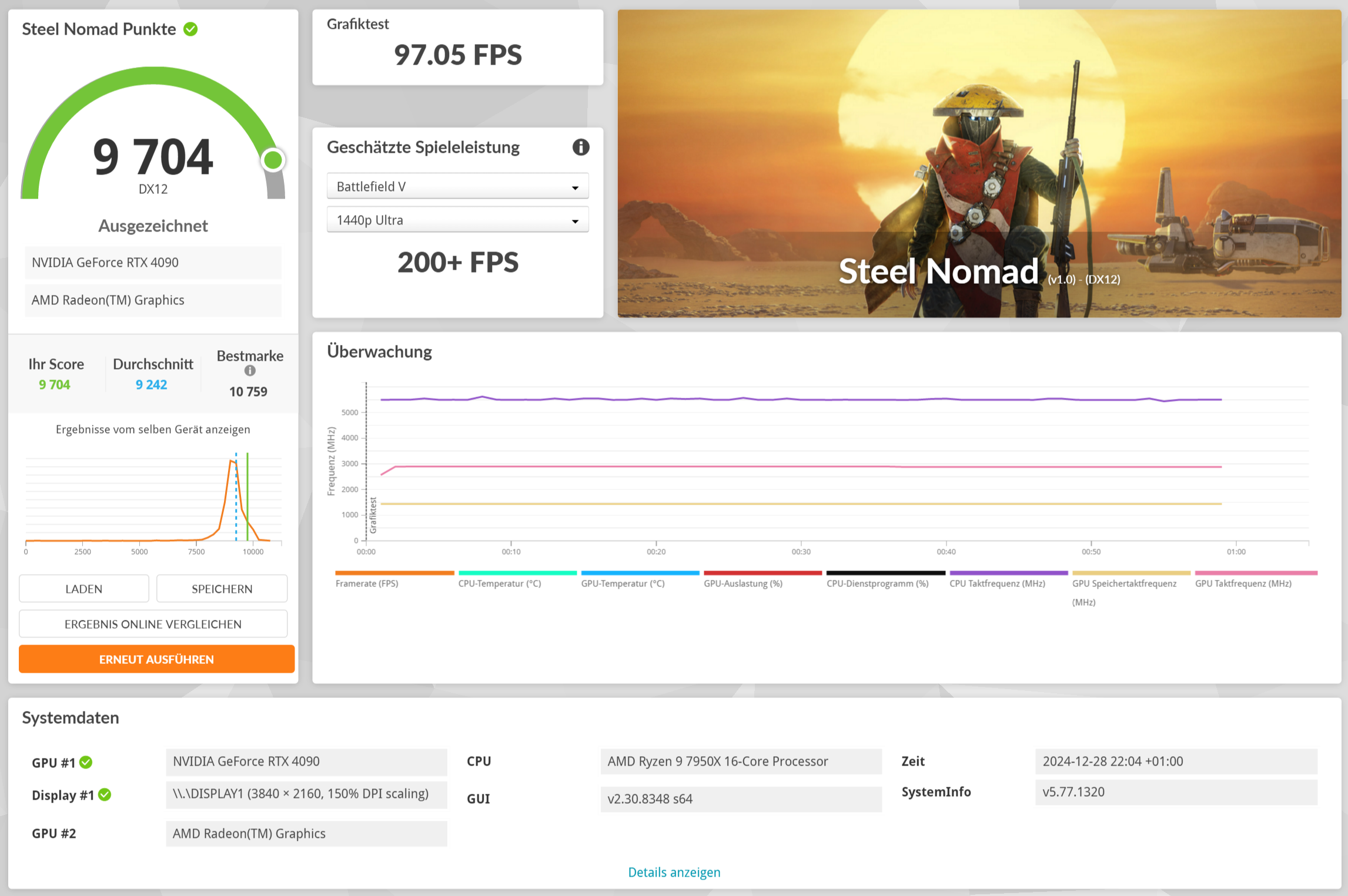 3DMark Steel Nomad 9704.png