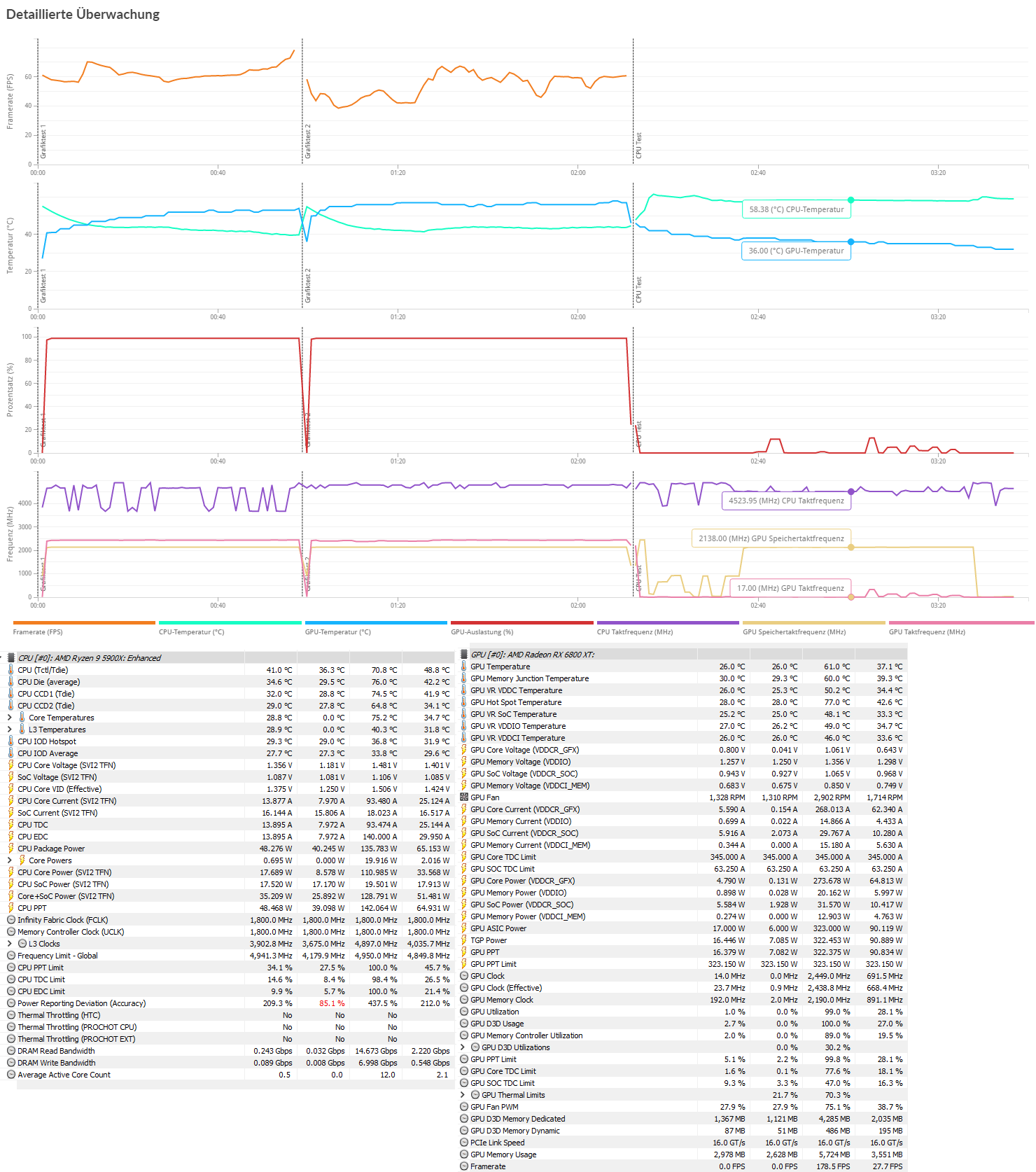 3DMark Time Spy Extreme Test.png