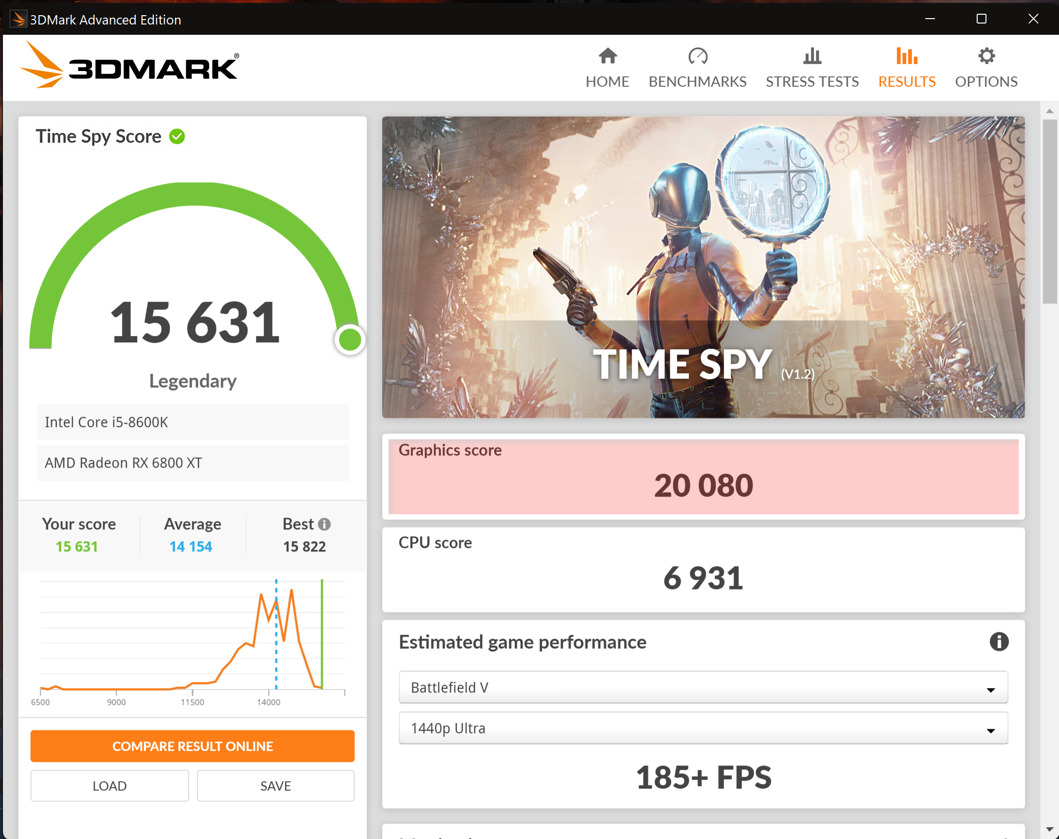 3DMark Time Spy mit RX 6800XT@Zotac2012.png