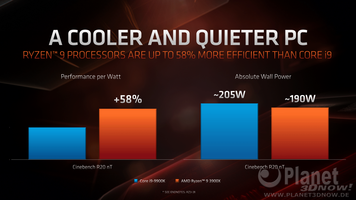 3rd_generation_ryzen13[1].png