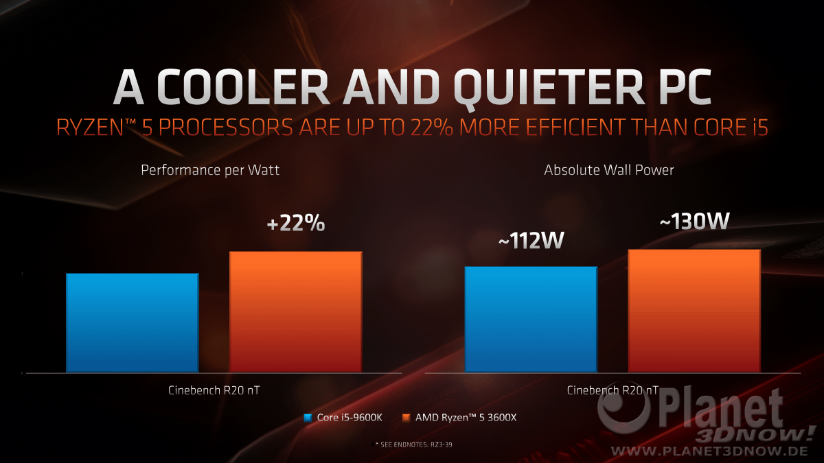 3rd_generation_ryzen25.png