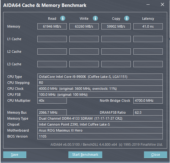 4.0GHz_Aida.png