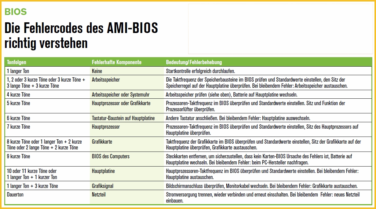 4 - Bios - 1 - Ami.jpg