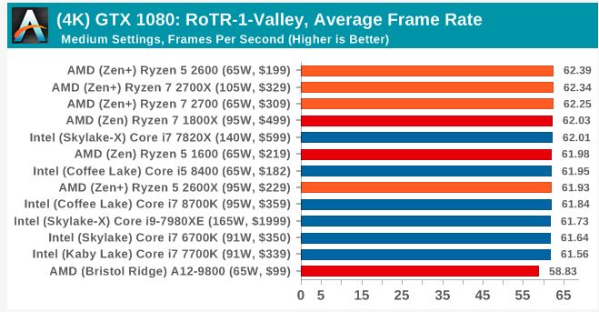 4k 2700x.JPG