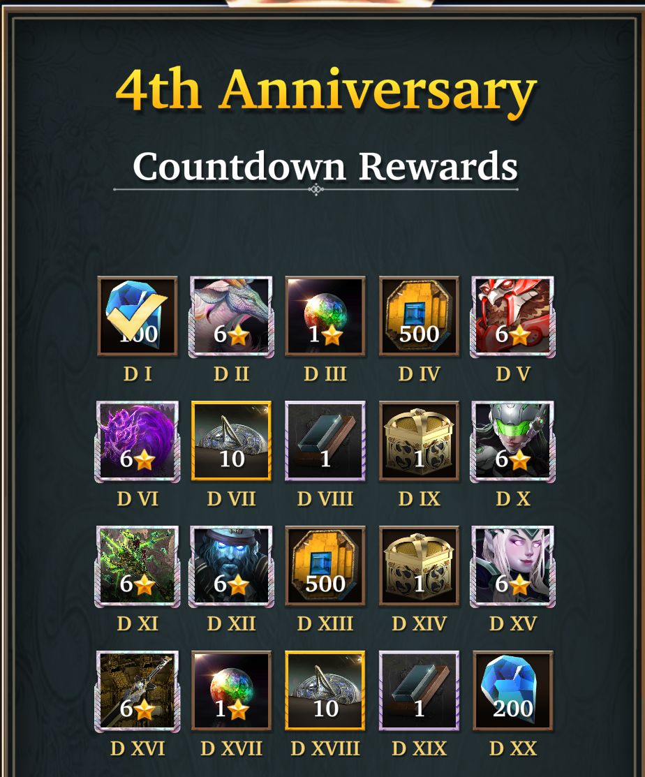 4th anniversary gifts.jpg