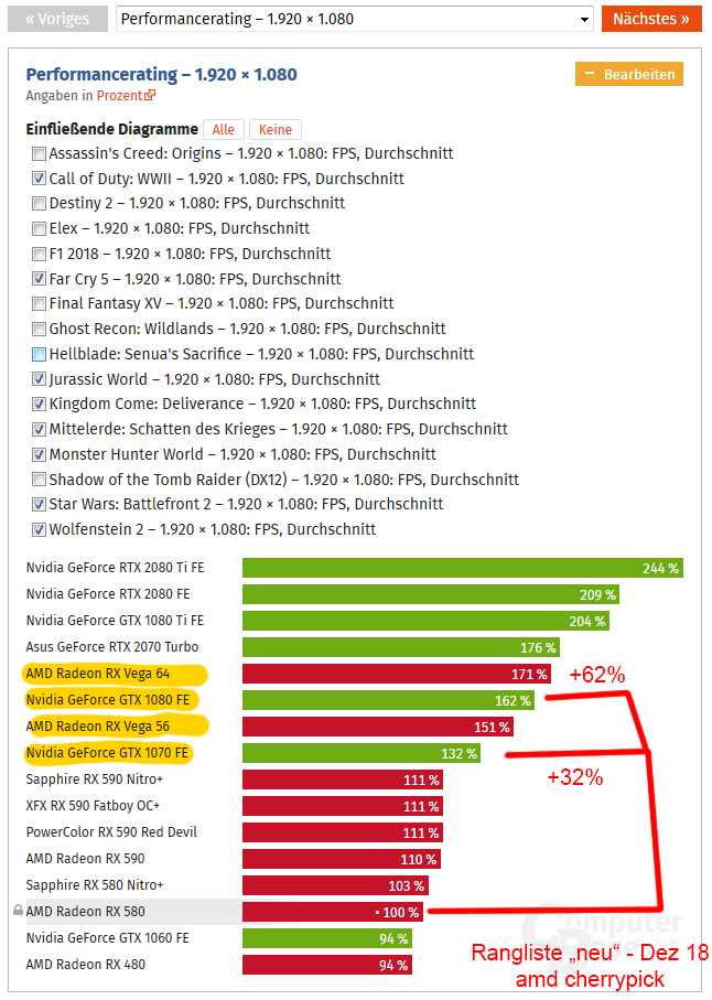 50% amd cherrypick.PNG