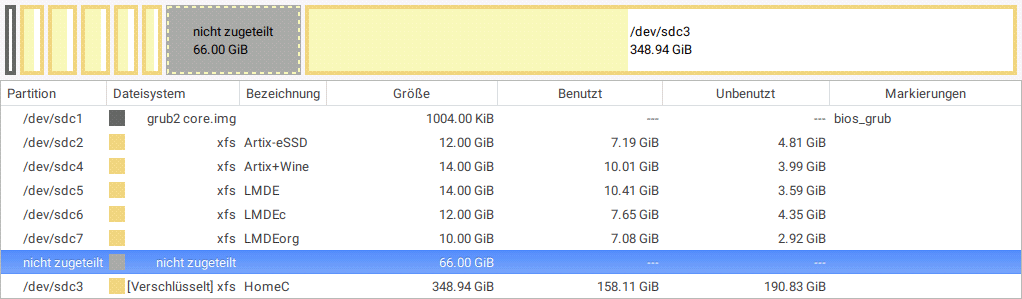 512GB-SoS.png