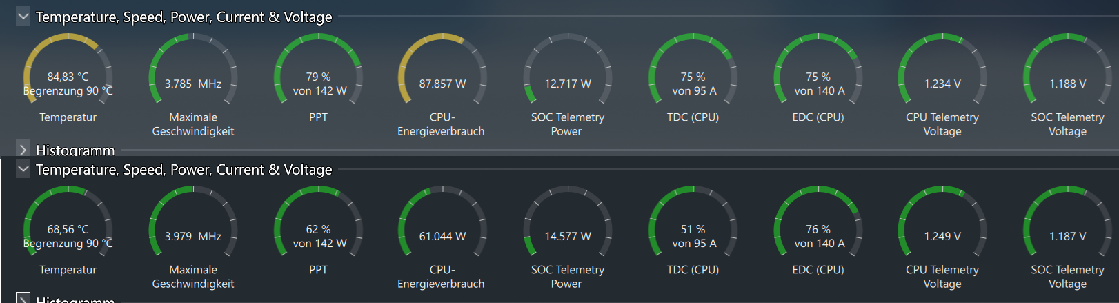 5700X3D max power.png