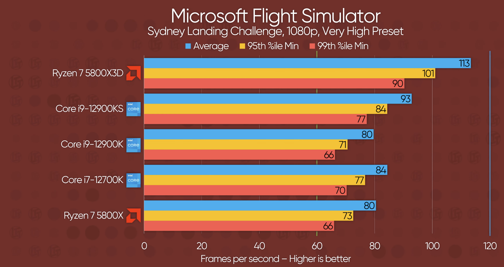 5800x3d-2.png