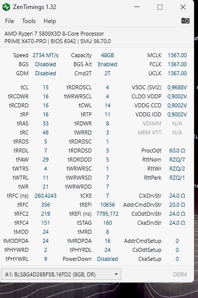 5800X3D Ram Timings Final 15 16 16 33 48 2734mhz.jpg