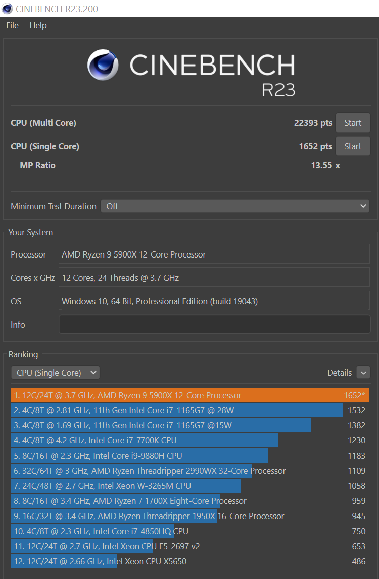 5900X CO opt +150mhz V5.3 pizzamod 11.10.21.png