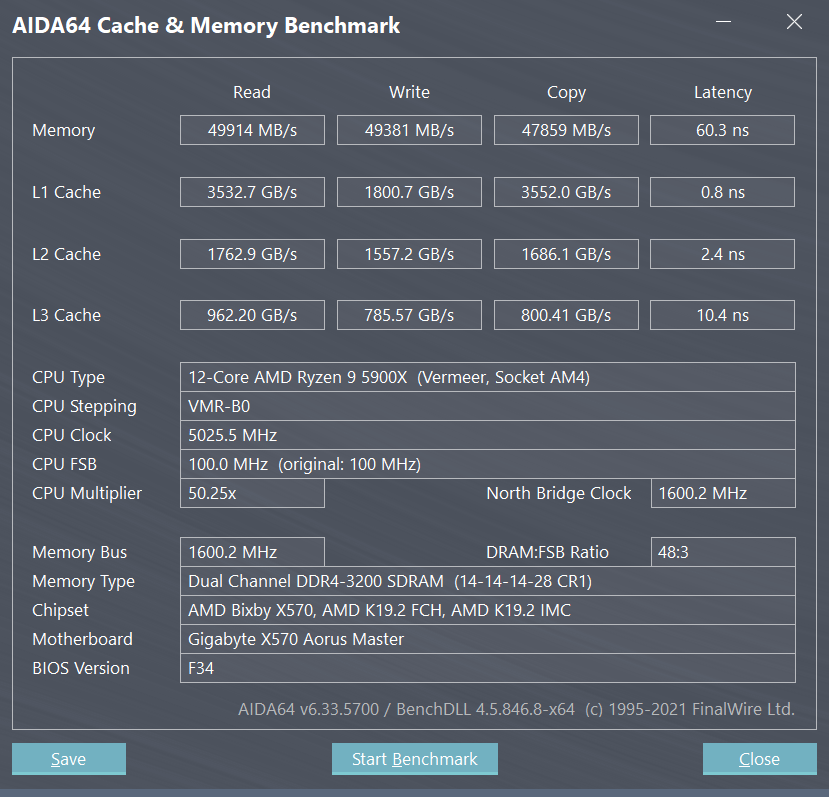 5900X CO opt 5,1ghz 3200 cl14 opt OKT 21.png