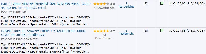 6000vs6400.JPG