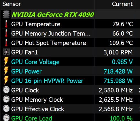 600W RTX 4090 SC.png