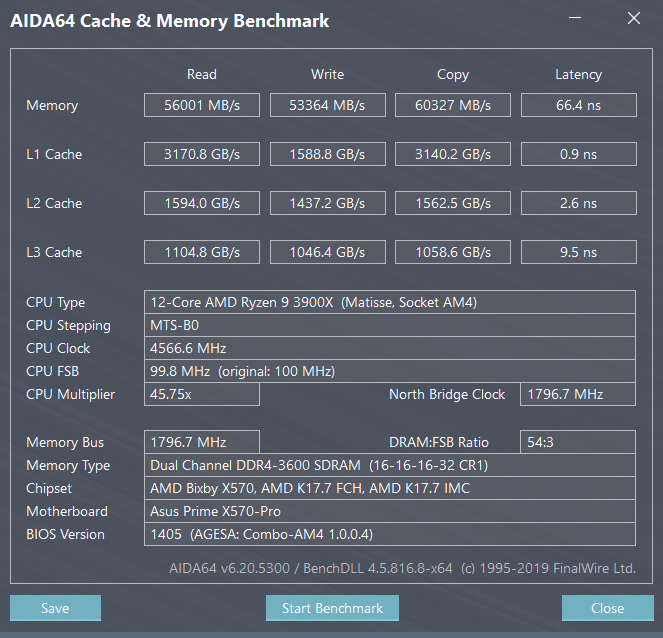 64 gb 3600 BIOS 1405 x.png