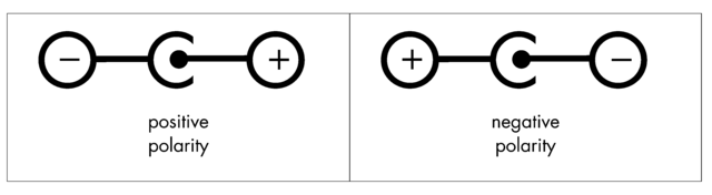 640px-AC_adaptor_polarity.png