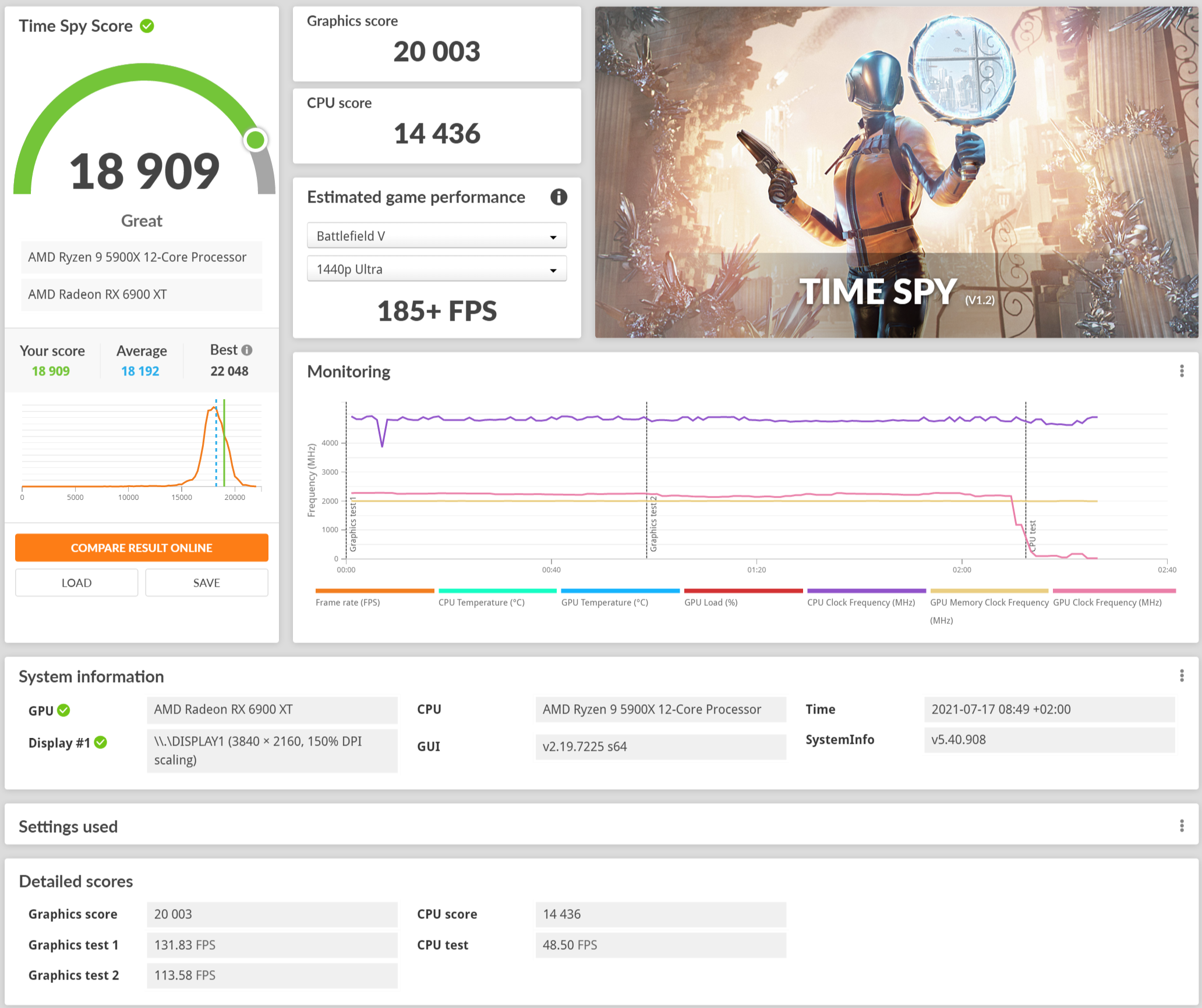 6900XT 280 Watt VRAM 2012ft 2600 1125mV.png