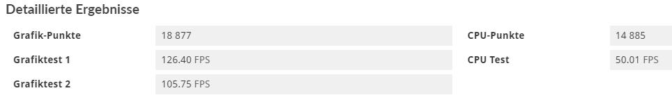 6900XT Details TGP 237 Watt VRAM Standard.png