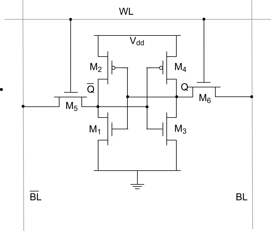 6t-SRAM-cell.png