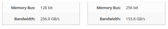 7850vs6600x_memory.PNG