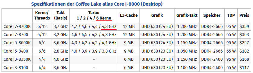 8700K x1.png