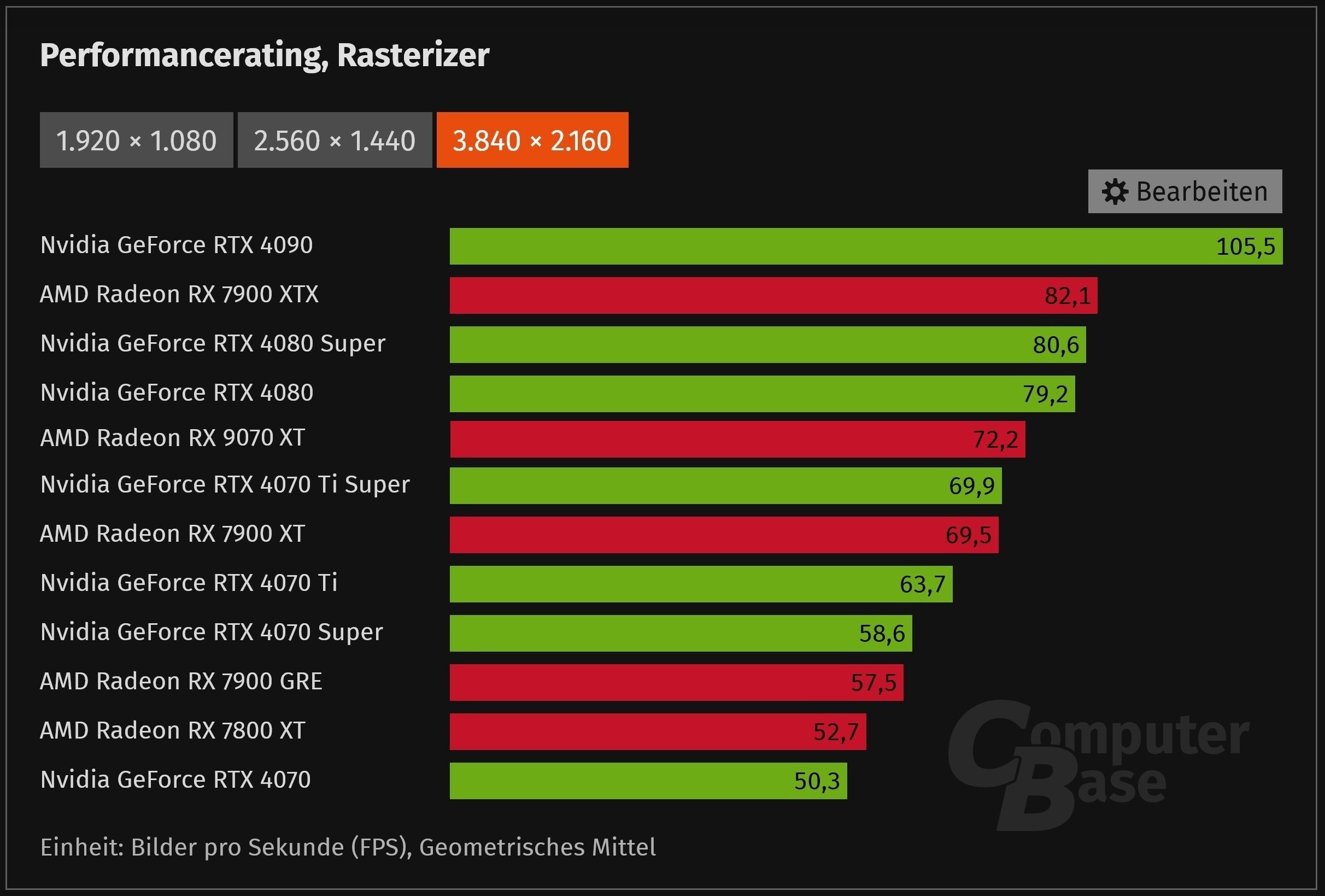 9070 XT Rasterizer.jpg