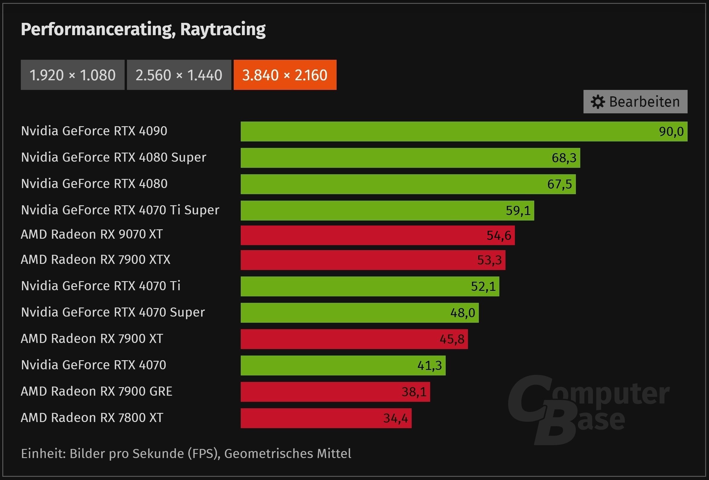 9070 XT Raytracing.jpg