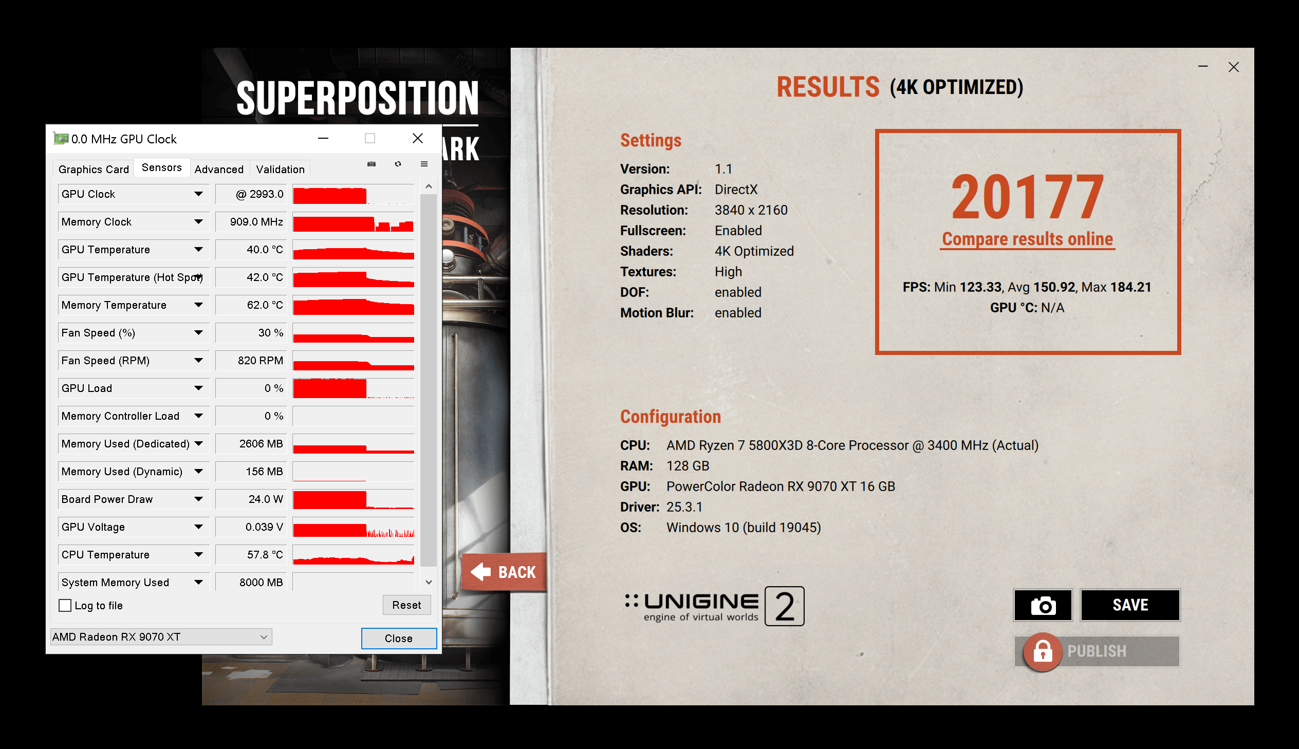 9070xt red devil unigine 2 benchmark.png