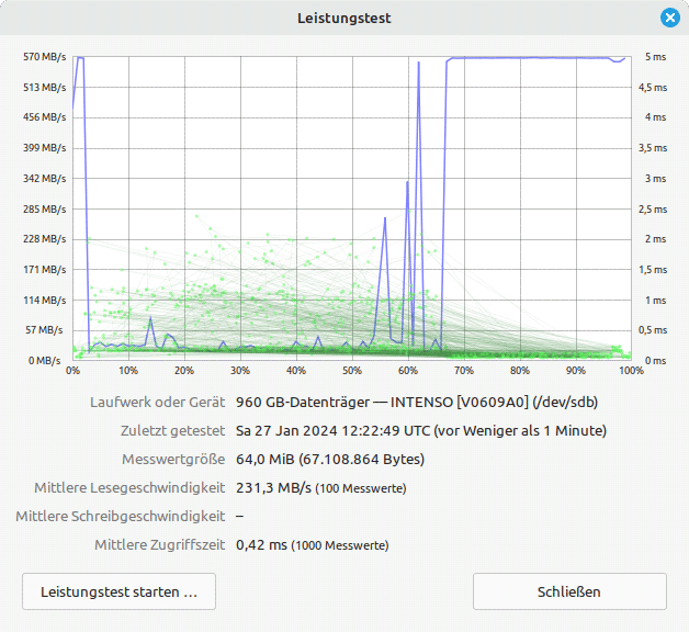 960-GB-Intenso-High.png