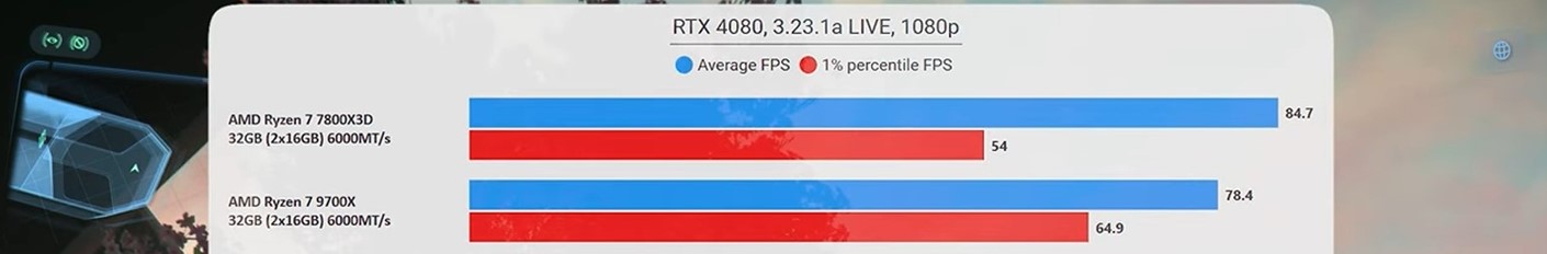 9700X Stock more min fps.jpg