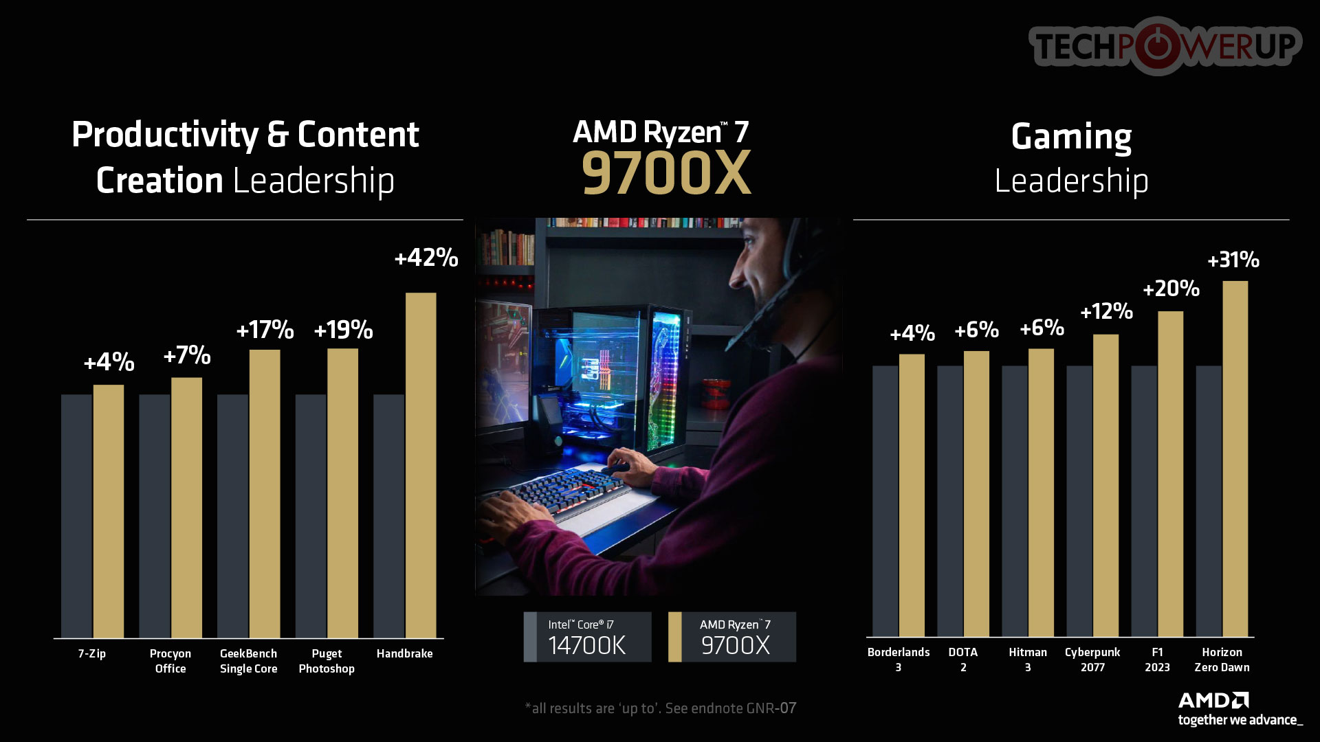 9700X-vs-14700K.jpg