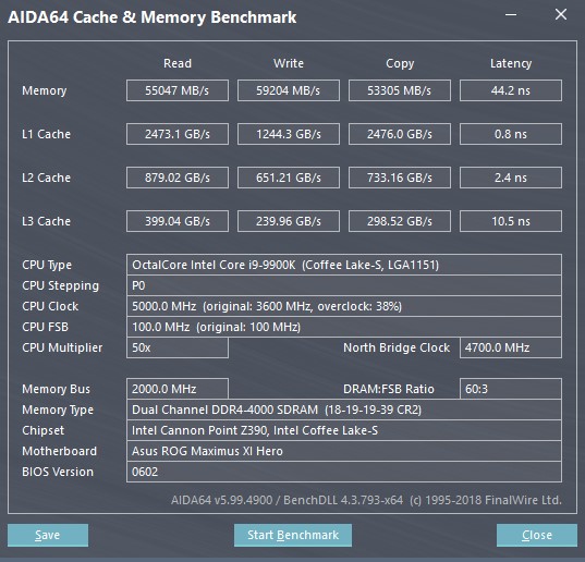 9900k@5Ghz 32GB DDR4@4GHzCL18.jpg