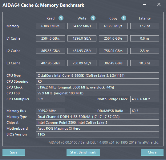 9900K_HT-Off_43133CL17_AIDA-6.00_37.7ns.png