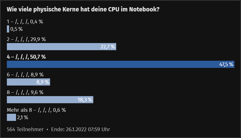 __Umfrage_.png