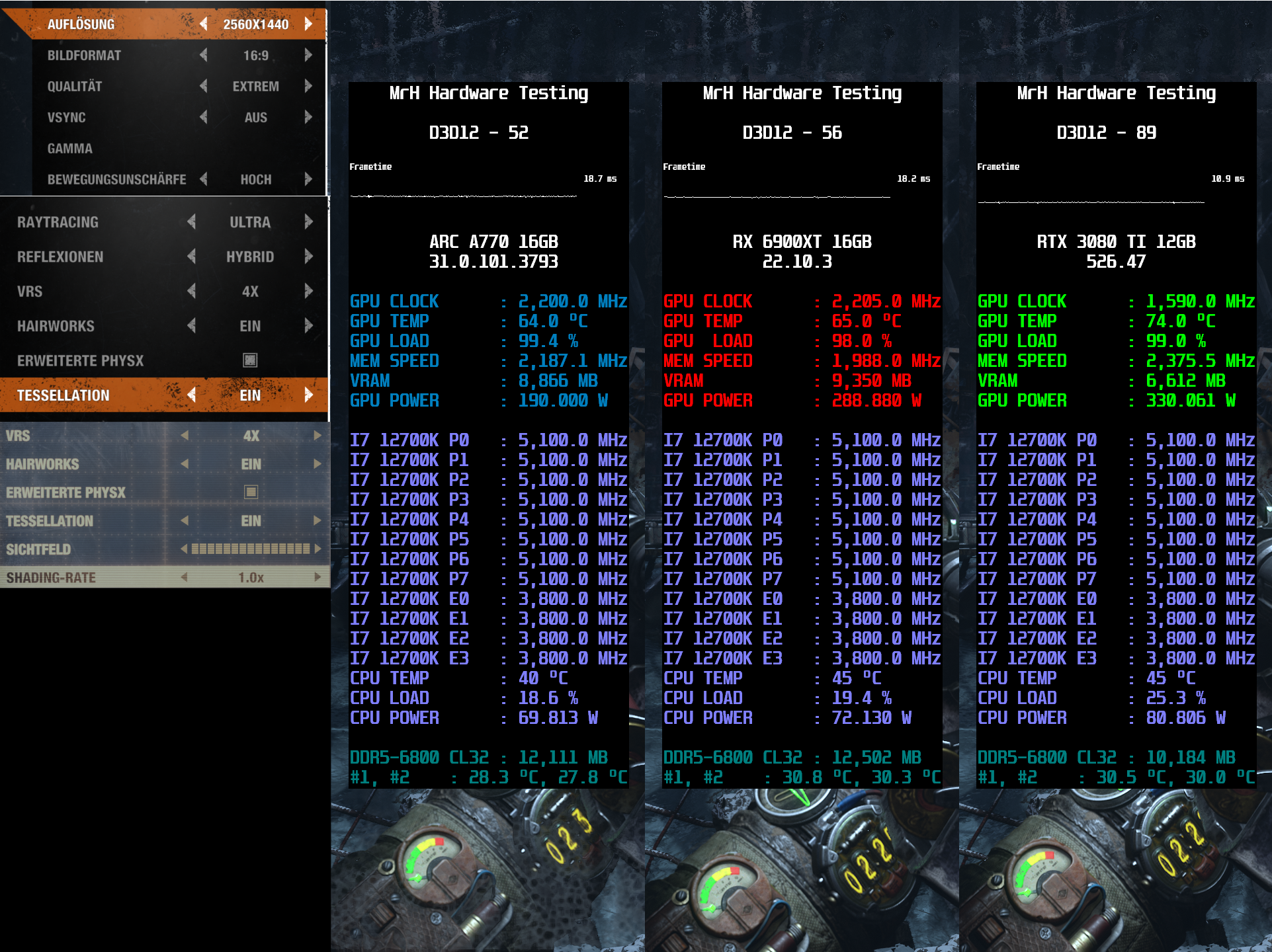 A770-RX6900XT-RTX3080TI.png