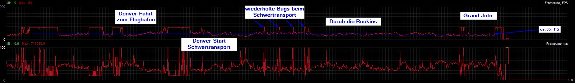 AB FPS - ATS VR 8Kx normal FFR balanced Oculus-mode o PP - 2080 Ti - 201114.jpg