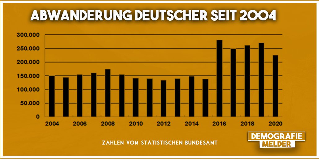 abwanderung_deutscher.jpg