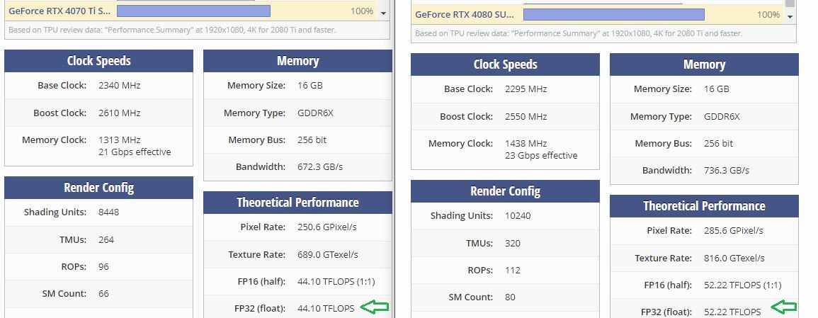 Ada-TFlops.JPG