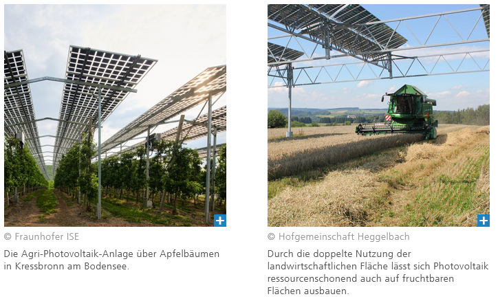 Agri-Photovoltaik - Fraunhofer ISE.png