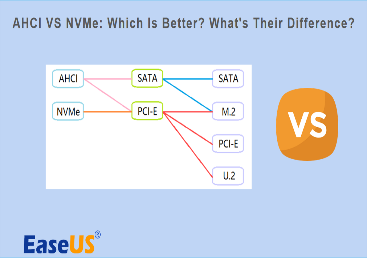 ahci-vs-nvme.png