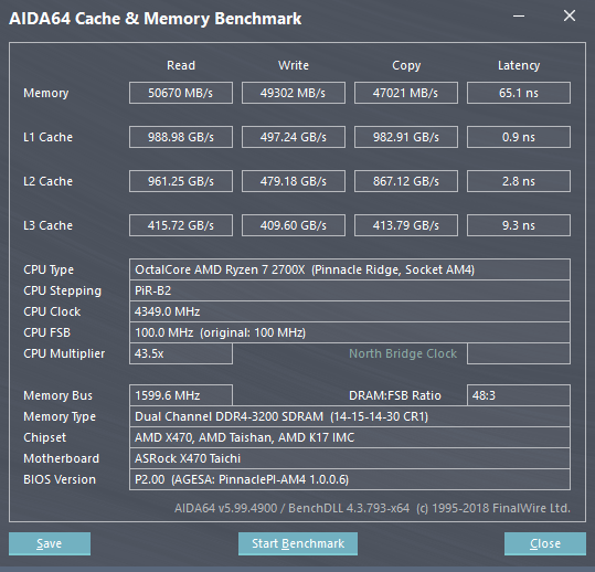 AIDA 3200 CL14_1st.png