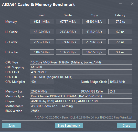 Aida 3950x stock 4333-1900 CL16-15-15-21 stabil 1,54v.png