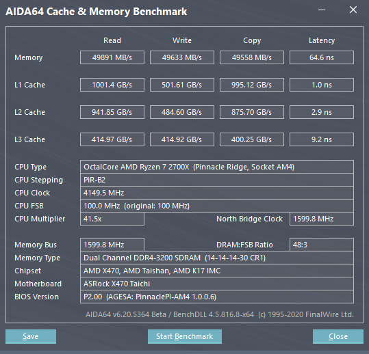 AIDA CacheMemTest 64.6ns (Win10).png