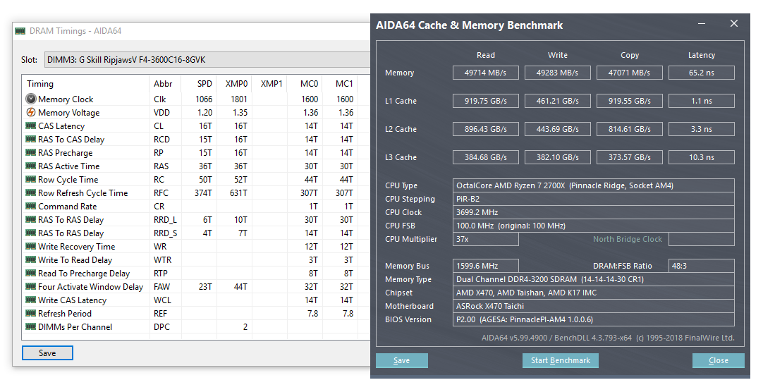 AIDA64 3200 CL14 safe 65_2ns_.png